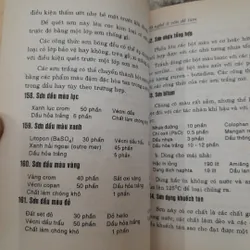 Bí Quyết 600 nghề ít vốn dễ làm. Kỹ sư Phạm Đình Trị - bản in năm 2000 713289