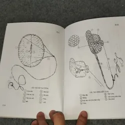 CÔNG CỤ ĐÁNH BẮT SÔNG NƯỚC TRUYỀN THỐNG Ở HỘI AN 727163