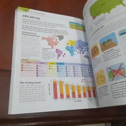 BÁCH KHOA THƯ về phát triển kỹ năng Địa Lý 763180
