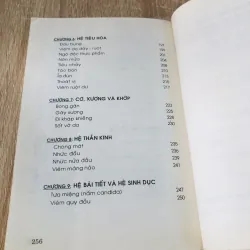 CHĂM SÓC SỨC KHỎE CỦA TRẺ 1000589