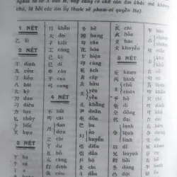 Ngôn ngữ/ Từ điển Hán Việt/ Đào Duy Anh/ Tốt