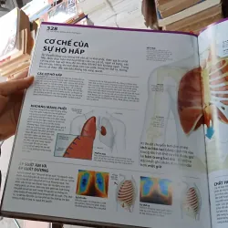 Atlas Giải Phẫu Cơ Thể Người Hướng Dẫn Trực Quan Chính Xác - BS. Alice Roberts  783532