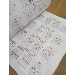 1000 hợp âm cho đàn Guitare - Patrick Moulou, Art Mickaelian (Thiên Kim dịch) 596086