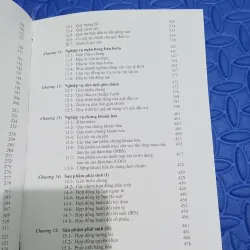 Cẩm Nang Ngân Hàng Đầu Tư  996677