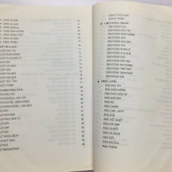 501 CÔNG THỨC PHA CHẾ NƯỚC HOA QUẢ VÀ COCKTALL - 359 trang , nxb: 2007 354915