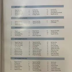 KỶ YẾU 100 NĂM TRƯỜNG VẼ GIA ĐỊNH - TRƯỜNG ĐẠI HỌC MỸ THUẬT TP. HCM 1913 - 2013 735257