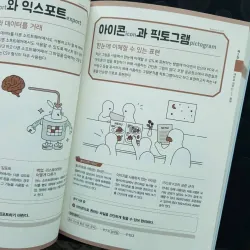 Sổ tay hình ảnh thuật ngữ IT T 용어 도감 - 비즈니스에서 사용할 수 있는 엄선 키워드 256 796422