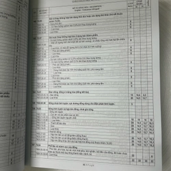 Thuế TAX 2021-Biểu Thuế Xuất Khẩu-Nhập Khẩu Và Thuế GTGT Hàng Nhập Khẩu Song Ngữ Anh-Việt 466550