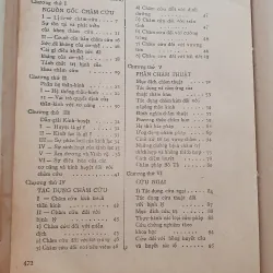 CHÂM CỨU HỌC - THƯỢNG TRÚC  974982