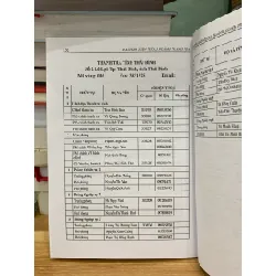 Danh bạ điện thoại ngành thanh tra -Thanh tra chính phủ (2016) 718407