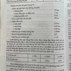 TRẮC ĐỊA CÔNG TRÌNH 759945