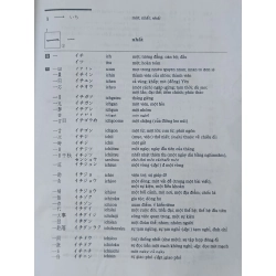 Từ điển Nhật-Việt - Nguyễn Văn Khang (chủ biên), Hoàng Anh Kim, Lê Thanh Kim 536220