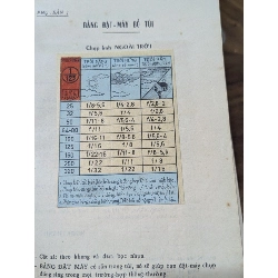 Kỹ thuật chụp phim màu - Minh Thành 995724