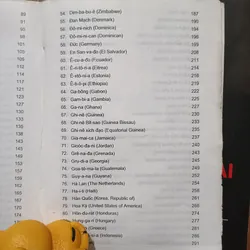 195 quốc gia và vùng lãnh thổ trên thế giới 605428