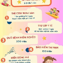 Bảo vệ sức khoẻ, đi viện không lo viện phí cho các bé 15865