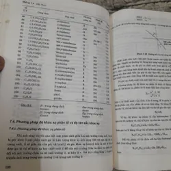 Các phương pháp vật lý ứng dụng trong hóa hoc. TG Tiến sỹ Nguyễn Đình Triệu 738854