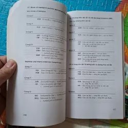 Các Điều Kiện Thương Mại Quốc Tế 973156