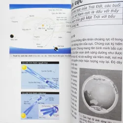 Các hiện tượng tự nhiên 370798