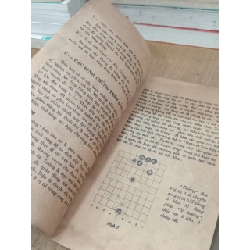 Cờ tướng - Lê Uy Vệ, Lê Hồng Long, Nguyễn Tấn Thọ 735318