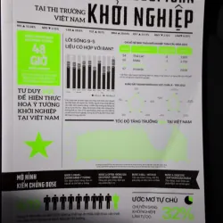 phụ trương cuối tuần khời nghiệp