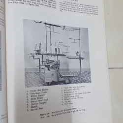 CẤM NANG PHÒNG MỔ  971557