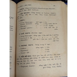 Sách thuốc phòng thân - Châu Giang Phạm Bá Chính & Võ Lang Đinh Phú Vũ (Sách đóng bìa, mất bìa trước) 352776
