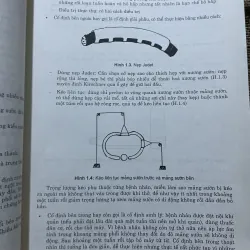 Cấp cứu ngoại khoa tim mạch lồng ngực  1000488