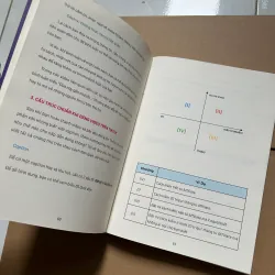7 ngày Affiliate - Thành thạo tiếp thị liên kết trong 7 ngày - Cấn Mạnh Linh 747016