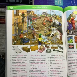 Nâng Cao Vốn Từ Vựng Tiếng Tây Ban Nha 709166