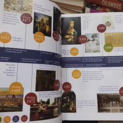 Sách: Leonardo da Vinci - Tác giả: Walter Isaacson (B2) 755618