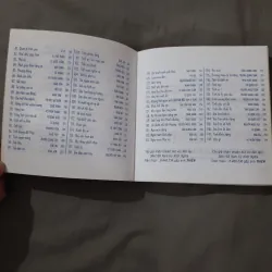 Tập nhạc trẻ thập niên 2000 1005755