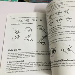 KỸ THUẬT THÊU TRANG TRÍ CÁC MẪU THÊU ĐẸP 711723