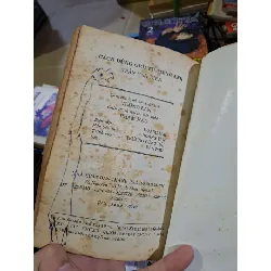 Cách dùng giới từ tiếng Anh - Văn Điền - 1998 mới 80% ố - HỌC NGOẠI NGỮ - HCM0111 629759