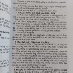 sổ tay hướng dẫn về pháp luật trong lĩnh vực bất động sản 997438