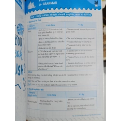 Sổ tay kiến thức chinh phục điểm 10: Toán, Lí, Hóa, Anh dành cho học sinh lớp 11 - Lê Đức Thiệu 530356