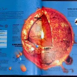 OUTER SPACE - JOLLANDS EDITIONS 1030632