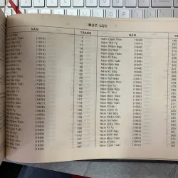 LỊCH VẠN NIÊN DỊCH HỌC PHỔ THÔNG - HỒ THỊ LAN (DỊCH) 718294