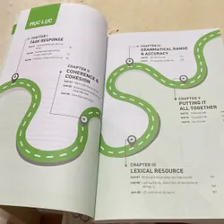 Ielts writing task 2 Trương Hải Hà 733012