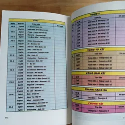Lịch Sử World Cup - Những Điều Kỳ Thú (Xb 1998) 589829