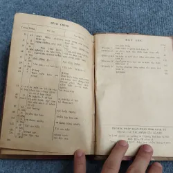 PHƯƠNG PHÁP LUẬN PHÂN TÍCH KINH TẾ TRONG CÁC TÁC PHẨM CỦA V.I.LÊ-NIN 688721