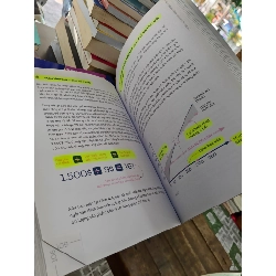 Tài chính dành cho người sợ số - Dawn Fotopulos 137921