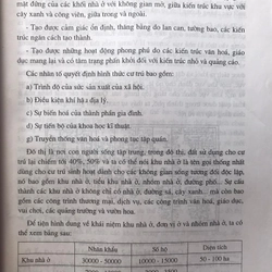 QUY HOẠCH XÂY DỰNG ĐƠN VỊ Ở(Nhà ở dân cư) 465849