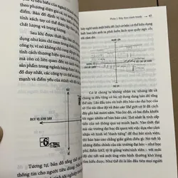 Different khác biệt 605945