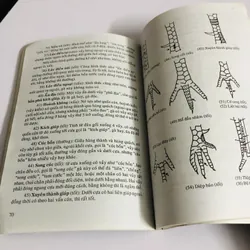 BÍ QUYẾT CHỌN VÀ NUÔI GÀ ĐÁ  726855