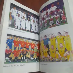 Bách khoa BÓNG ĐÁ THẾ GIỚI 739041