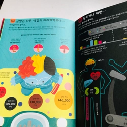 📚 SÁCH TIẾNG HÀN QUỐC – 100 ĐIỀU VỀ CƠ THỂ NGƯỜI 552932
