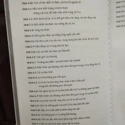 Điều bất khả - giới hạn của khoa học & khoa học của giới hạn 999838