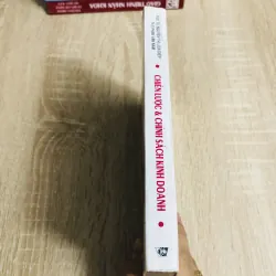 CHIẾN LƯỢC & CHÍNH SÁCH KINH DOANH  1004057