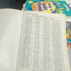 Căn duyên tiền định, Dương Công Hầu, mới 80% bẩn nhẹ (PVL) 568205