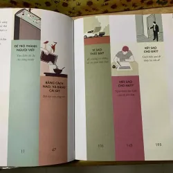 Để Trở Thành Người Viết (tuyển tập lời khuyên từ các tác gia trứ danh) 674960